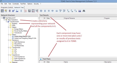 TDMS Network tree part 1